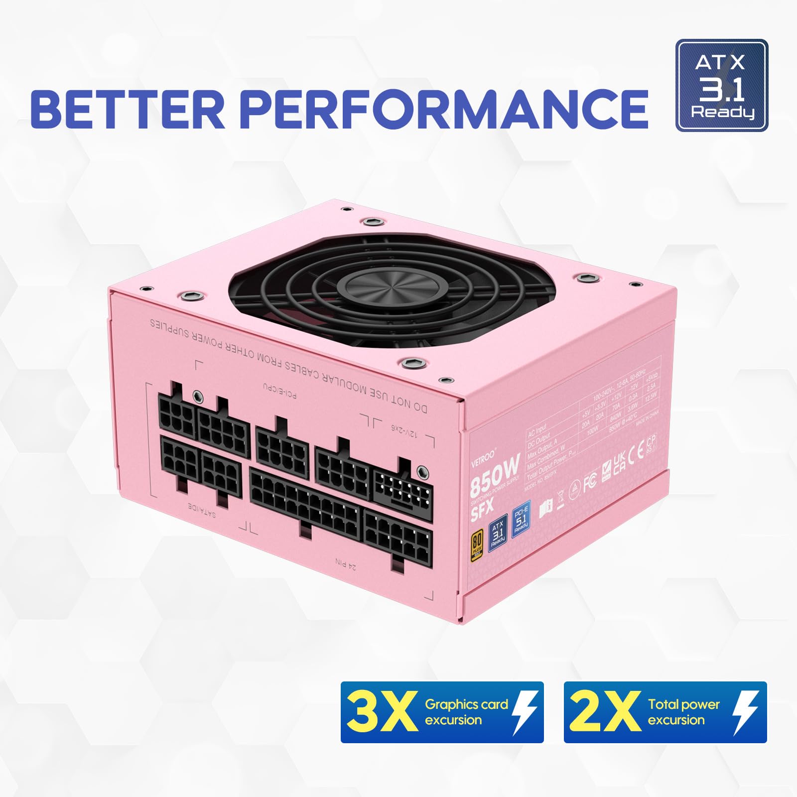 Amazon.com: Vetroo 850W SFX Power Supply ATX 3.1 & PCIE 5.1 Ready